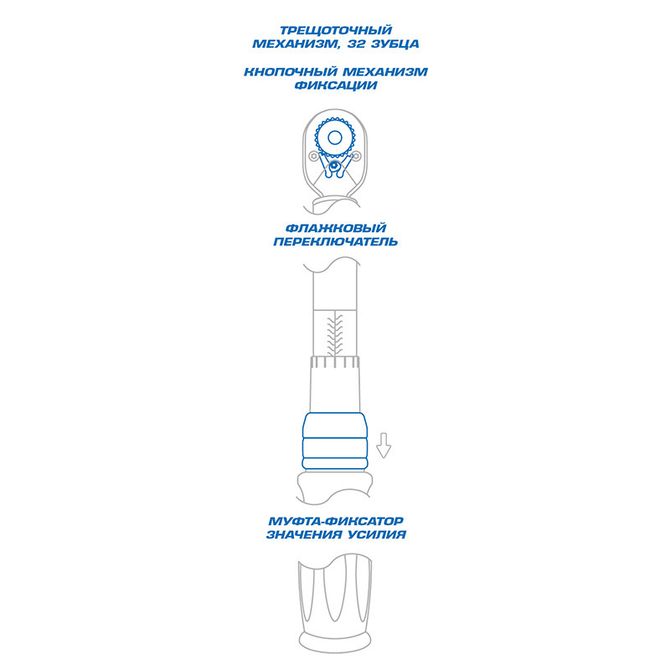 KING TONY (34462-3DG) Динамометрический ключ серии "EXACT", 1/2", 20-100 Нм
