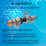 Канальный осевой вентилятор, две скорости TYPHOON 100 2SP AT, D100