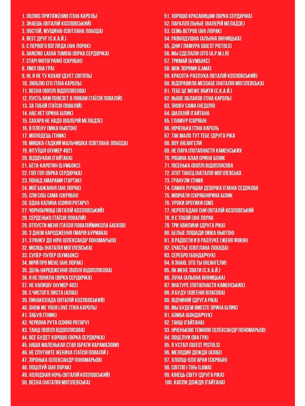 Шальной Хит