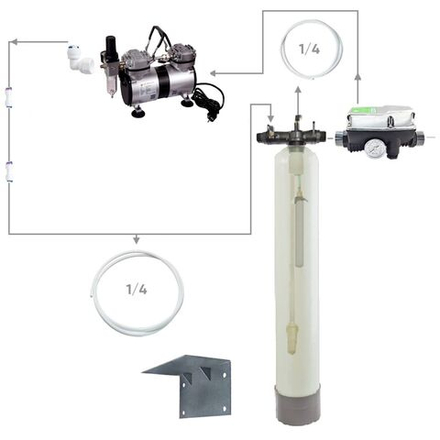 МоноКит- корпус фильтра 1465 / компрессор AS19 /Runxin F107B/ датчик потока brio2000 М, Напорная аэрация воды