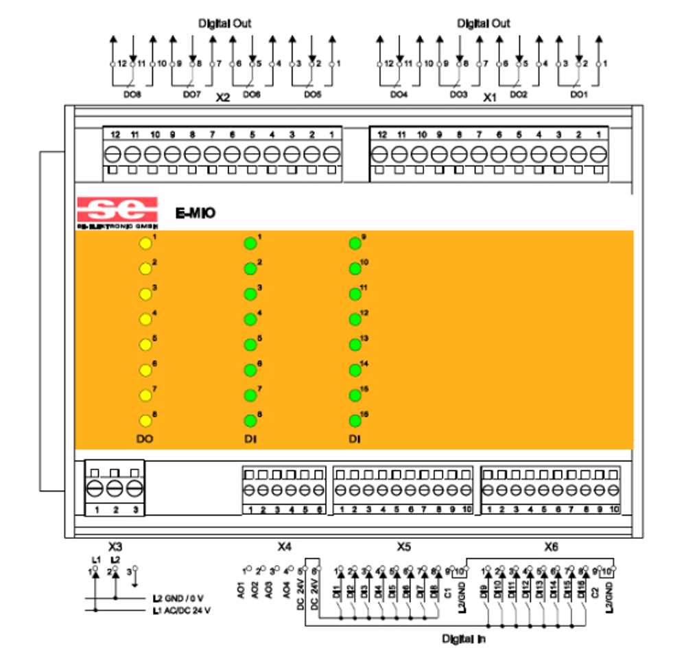 Модуль расширения Menerga In/out module E-MIO (G 02 91 00)