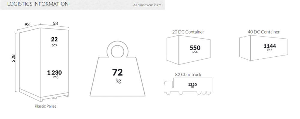 Стул пластиковый Siesta Contract Vita, красный