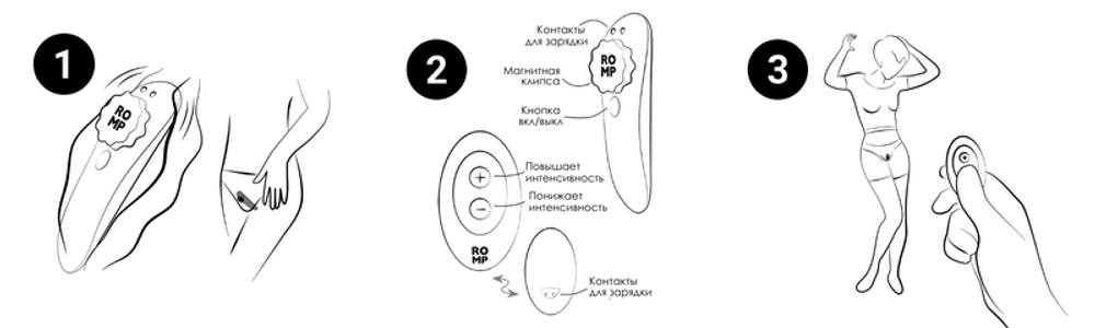 Romp Party - Вибратор-вкладыш в белье
