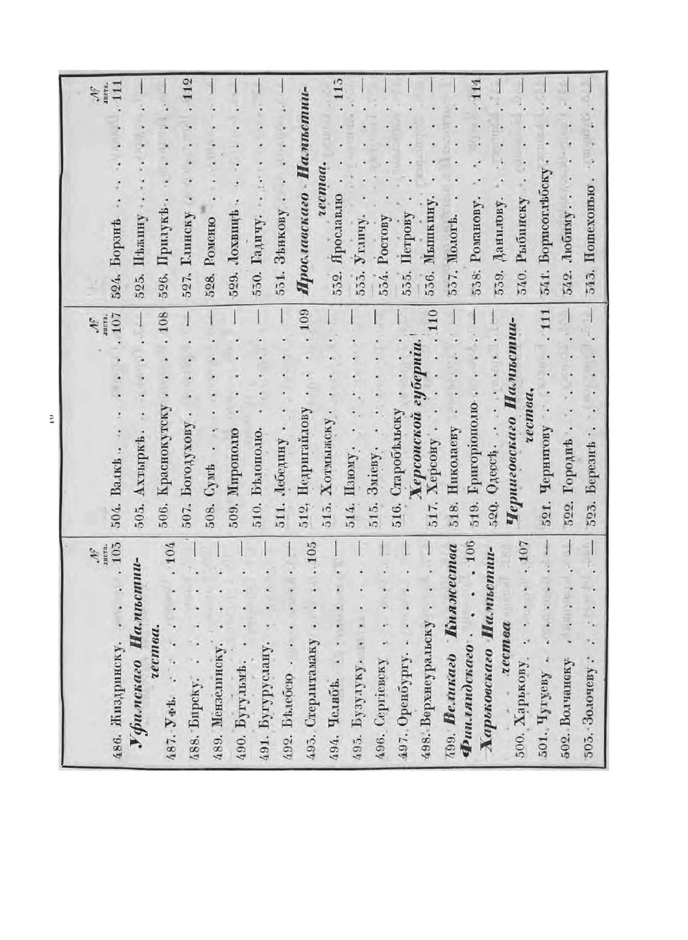 Полное собрание законов Российской империи. Собрание 1. Книга чертежей и рисунков. (Рисунки гербов городов) | К. В. Долгов