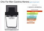 Carolina Herrera - Chic For Man (мужские)