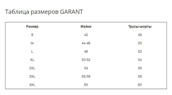 Трусы мужские боксеры   Garant 307-37 GP,серый