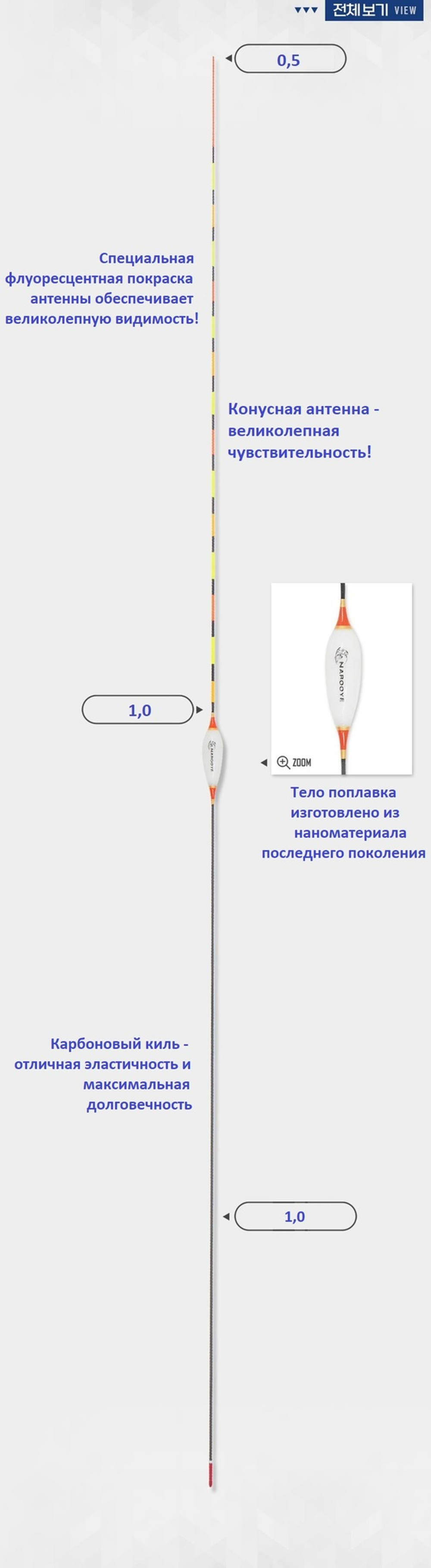 Долька мандарина