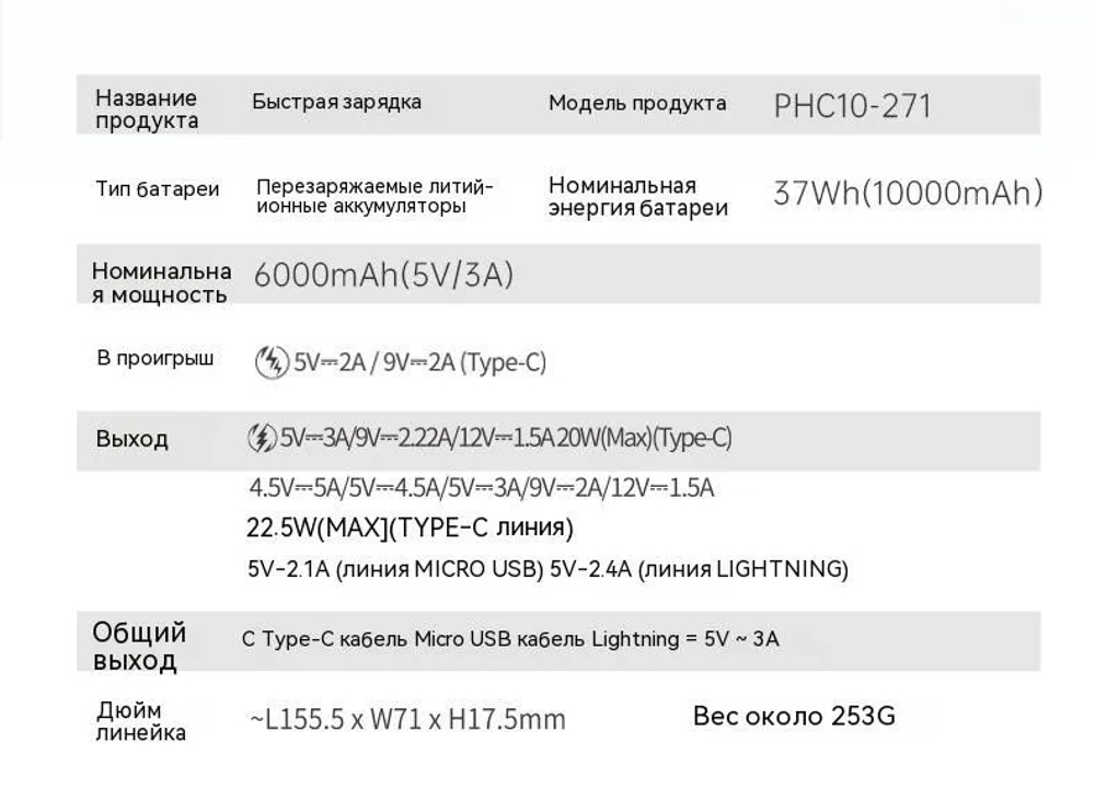 Romoss PHC10 /10000мАч/ Black