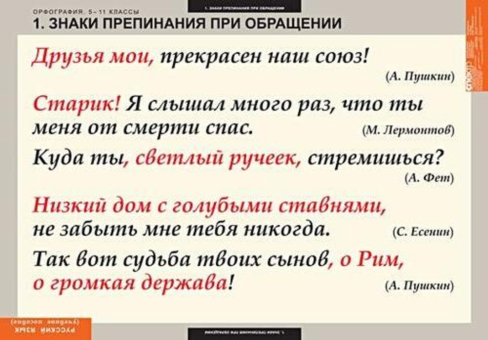 Комплект таблиц "Русский язык. Орфография 5-11 классы" (15 таб.)