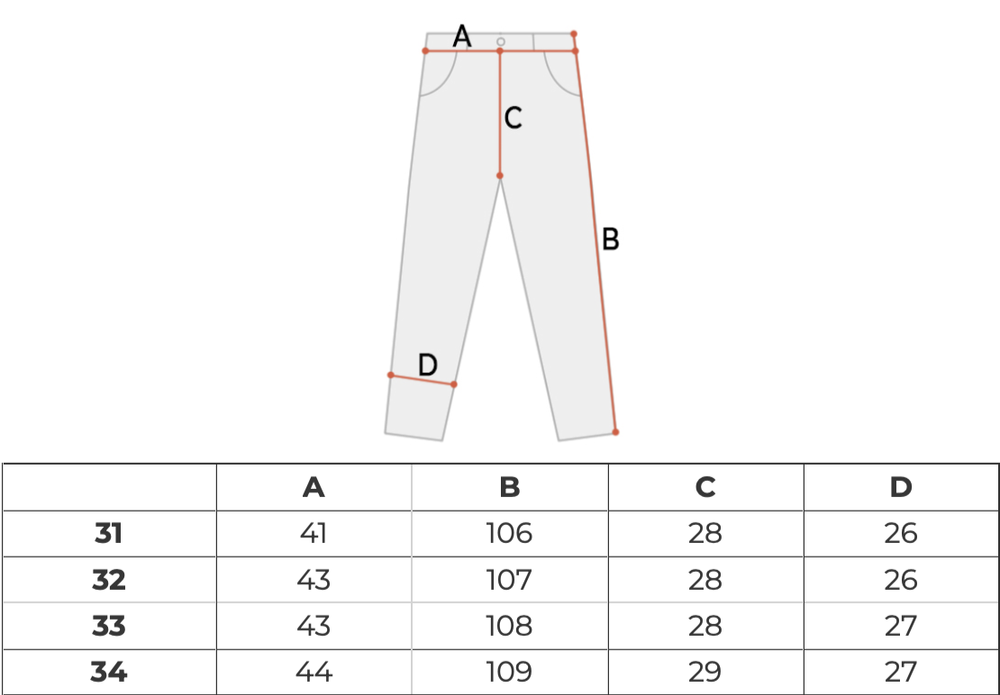 Брюки мужские Krakatau Vanth Cargo