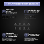 Электрический духовой шкаф Zigmund & Shtain E 168 W