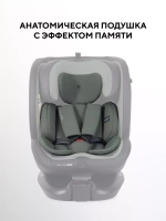 Автокресло Rant Skyline Pro Isofix (40-150 см)