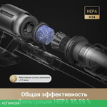 Пылесос Dreame Cordless Vacuum Cleaner Z30 Aqua Cycle (VZV77B)
