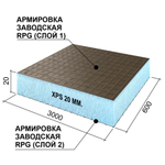 Панель Ruspanel RPG Basic на основе экструдированного пенополистирола двухсторонняя 3000х600х20 мм
