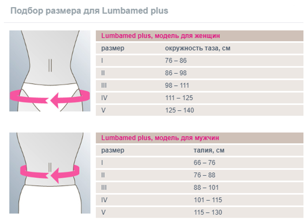 666 -Бандаж поясничный с вкладышем Vario-Flex LUMBAMED PLUS - мужской - серый
