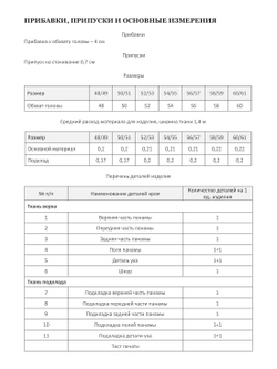 Панама МЭРИ