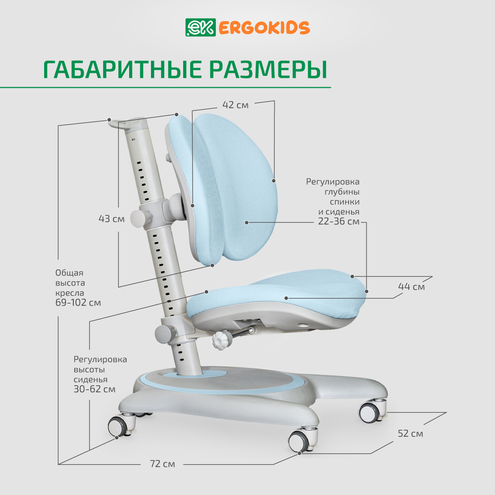 Комплект стол Edmonton Multicolor+ кресло Ortoback Duo голубой