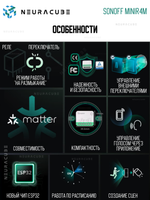 WiFi (Matter) реле Sonoff MINIR4M, 10А/2200Вт