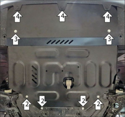 Защита стальная 1,5 мм Д, КПП Changan UNI-T с 2020г MOTODOR.57206