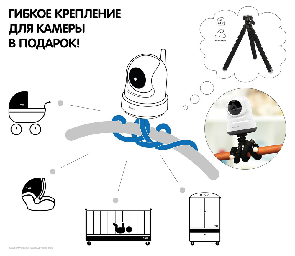 WI-FI HD Видеоняня Ramicom VRC250CTR с креплением