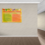 Стенд Правила поведения в столовой 2724