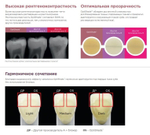 OptiShade / ОптиШейд (4 г) Medium Kerr , пломбировочный материал ( пломба ), светоотверждаемый композит