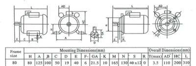 Электродвигатель асинхронный однофазный YL-8024 220В 750 Вт 1400 об/мин