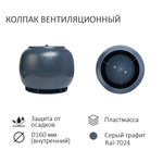 Готовый комплект изолированный серия Static (колпак): Kredo, Ø 110/160 мм, Gervent