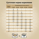 Сухой корм CRAFTIA NATURA для щенков средних и крупных пород из ягненка с перепелкой 10 кг