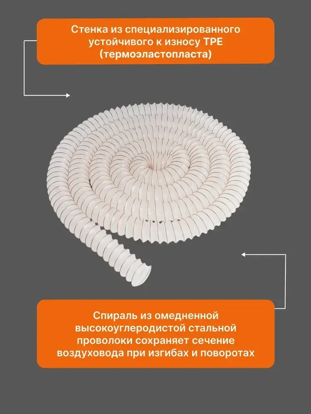 Воздуховод из TPE эластомера для повышенных нагрузок (диаметр 100мм, длина 5м), Texonic PO-6T-100-5