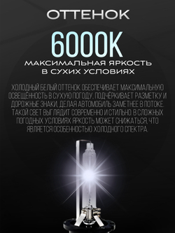 Ксеноновые лампы D2S 6000к