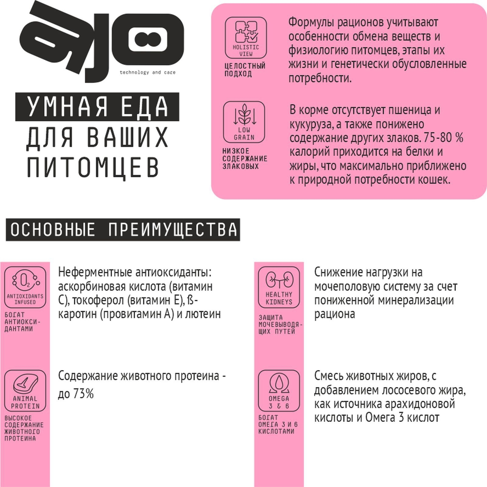 Сухой полнорационный корм для котят AJO Cat Kitten & Mom, с индейкой, 400 г