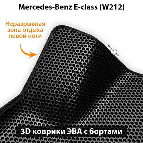 Передние автомобильные коврики ЭВА с бортами для Mercedes-Benz E-class (W212) 09-16г.