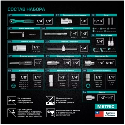 Универсальный набор инструментов Stels 14122 (109 предм.)