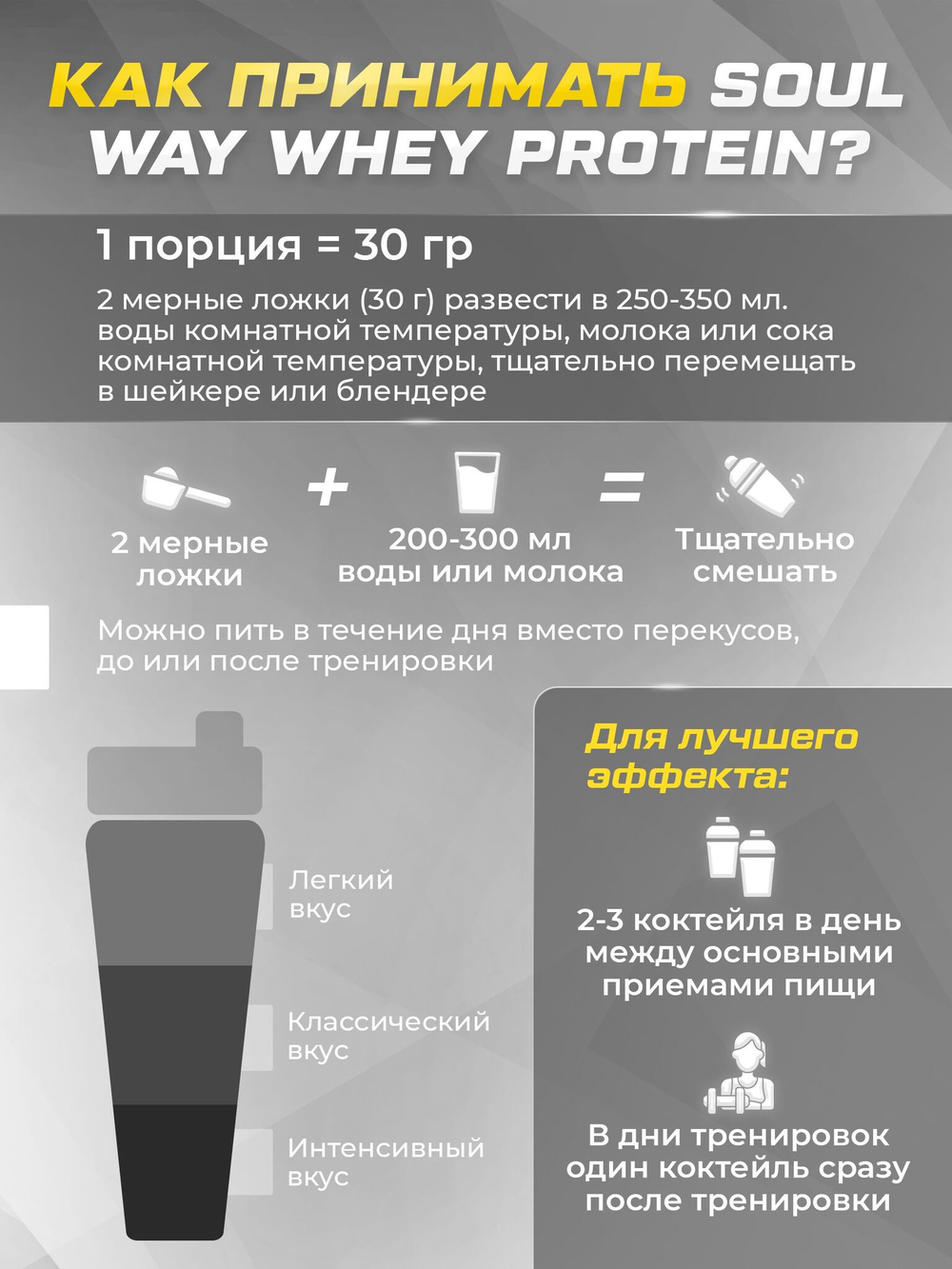 Протеин сывороточный Soul Way со вкусом банана / 900 гр 30 порций