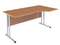Стол эргономичный СА-1M(R)  1600х900х755 IMAGO-M