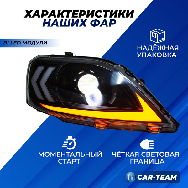 Фары Лада Ларгус передние в стиле Lexus с Bi LED модулями 2,5 дюйма + ДХО с плавающими поворотниками, черная маска (Китай)