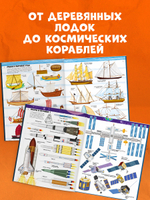 Энциклопедия в картинках. Большая энциклопедия. Самолёты, корабли, ракеты