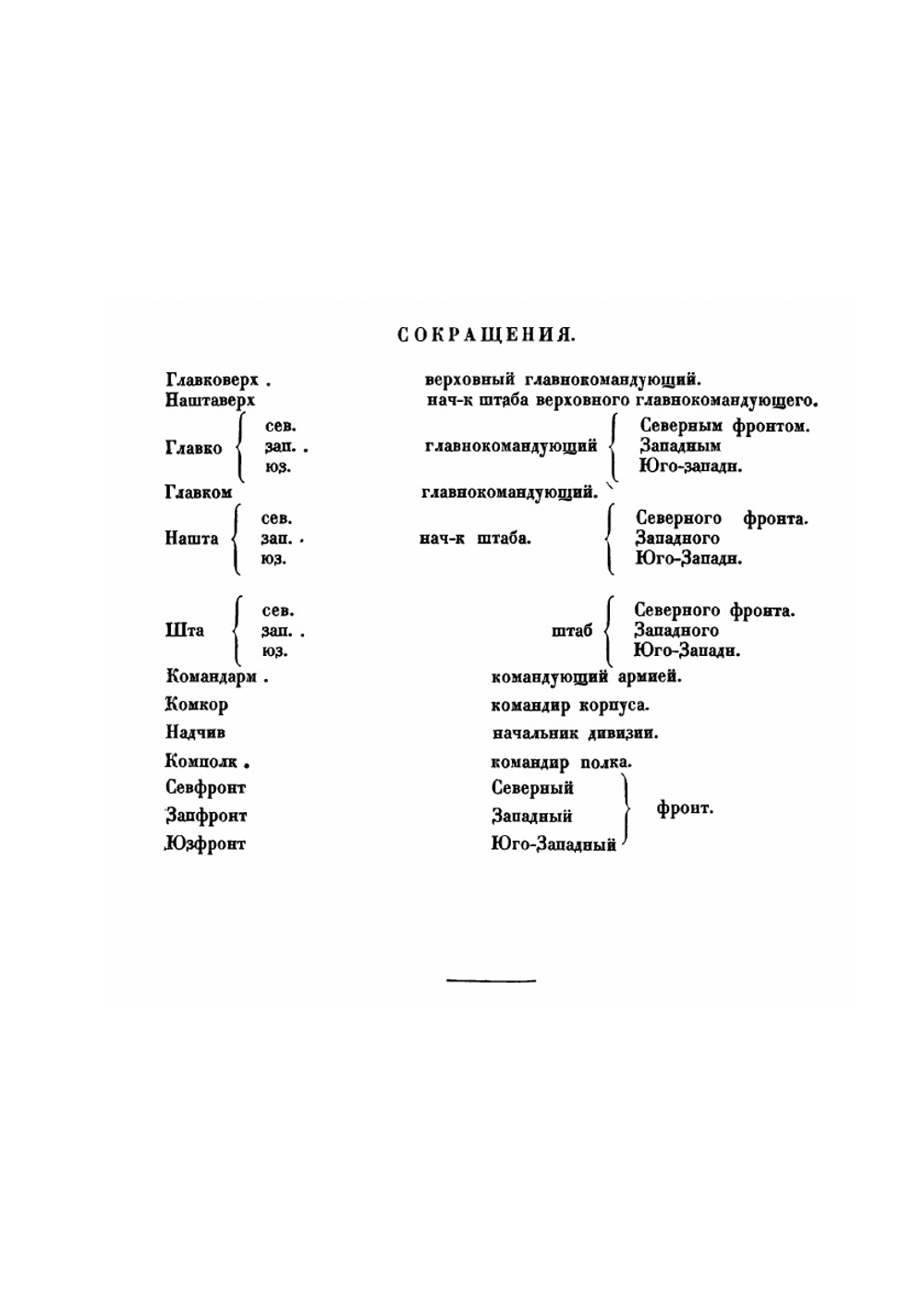 Стратегический очерк войны 1914-1918 гг.. Часть 5 | Коллектив авторов