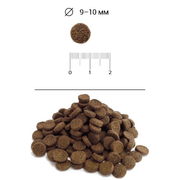 Сухой корм Blitz Classic Chicken Adult Sterilised Cat All Breeds для стерилизованных кошек с курицей