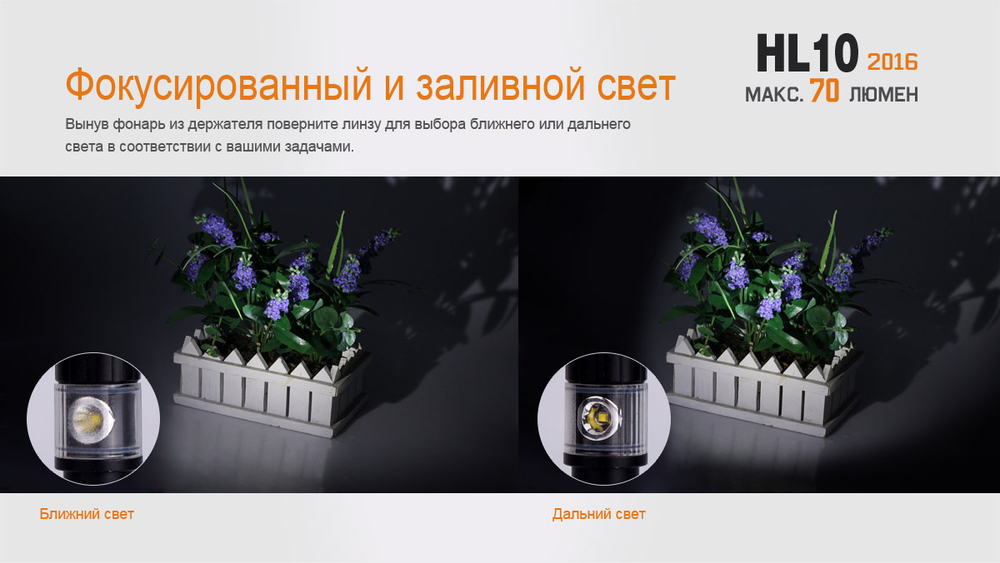 Фонарь Fenix HL10 2016 черный