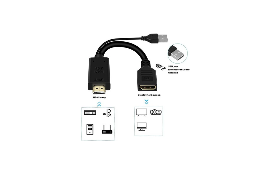 KS-is KS-501 Адаптер HDMI M + USB Type A M на DisplayPort F