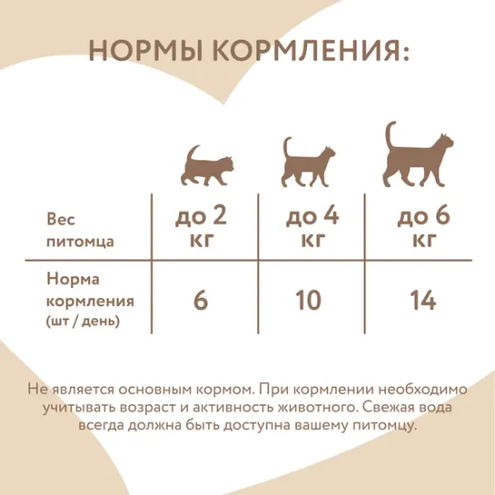 Мнямс лакомство для котят хрустящие подушечки с цыпленком и молоком