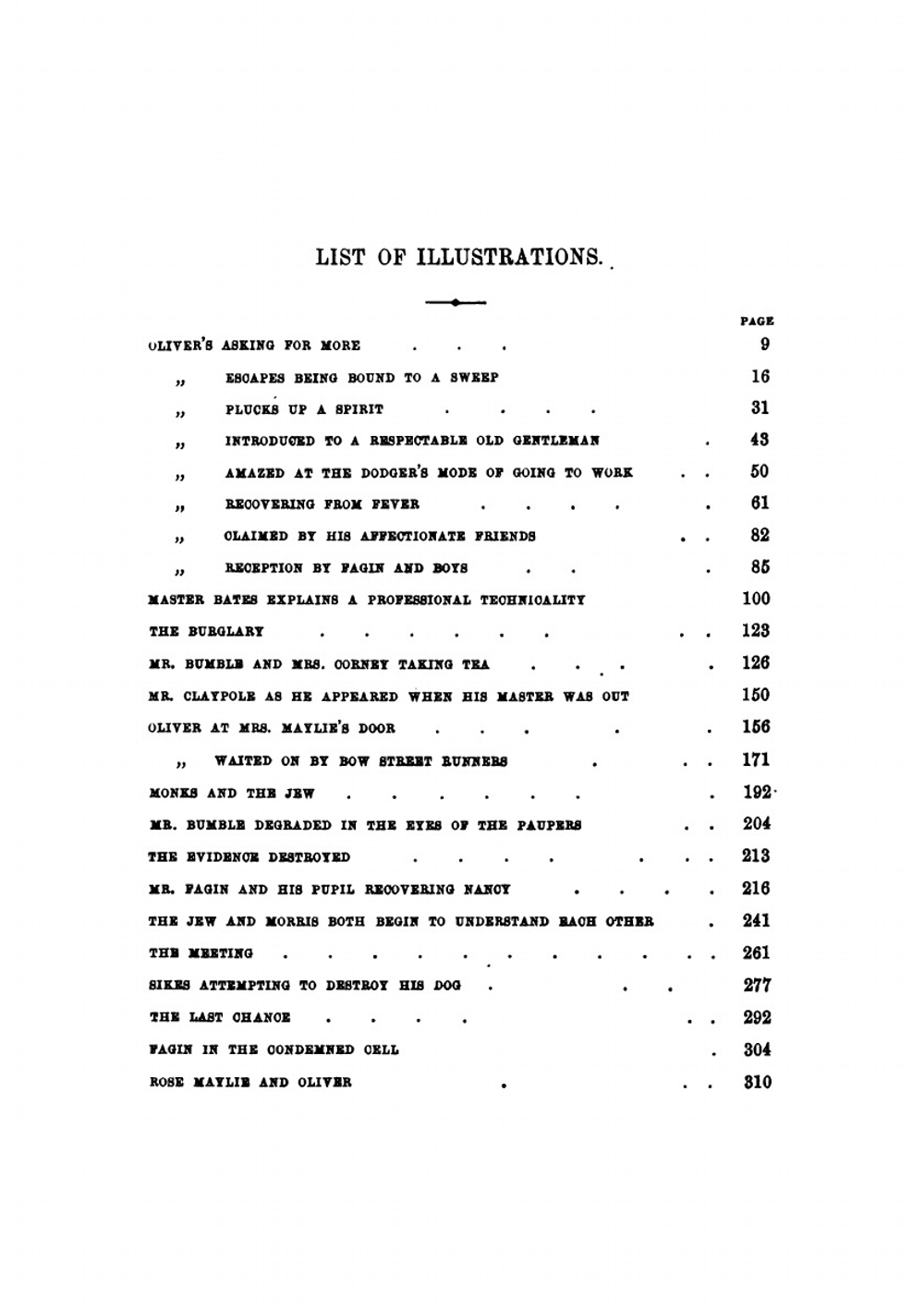 The Adventures of Oliver Twist | Charles Dickens