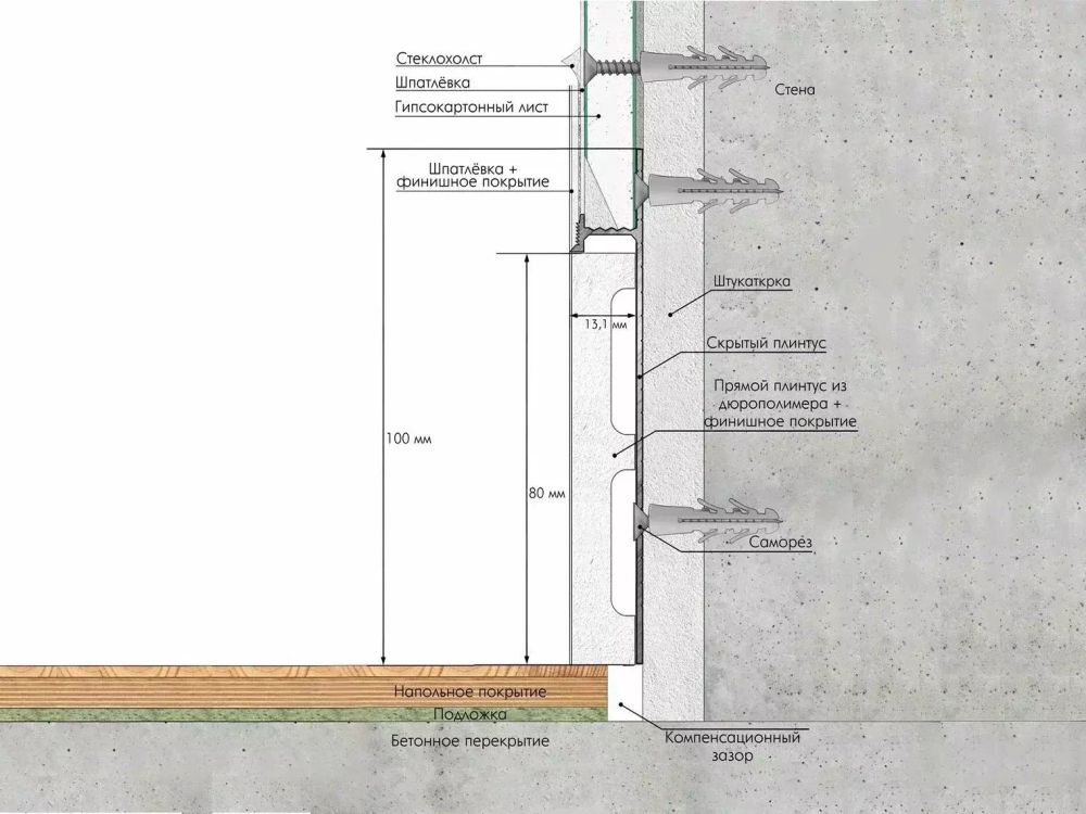 Скрытый плинтус усиленный Strong черный матовый, 3000x13,1x80 мм