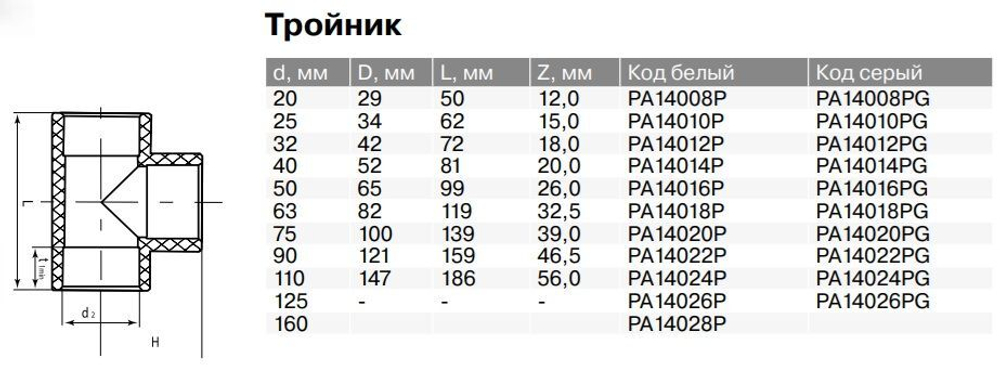 Тройник PPR Ду20-110, серый, Pro Aqua