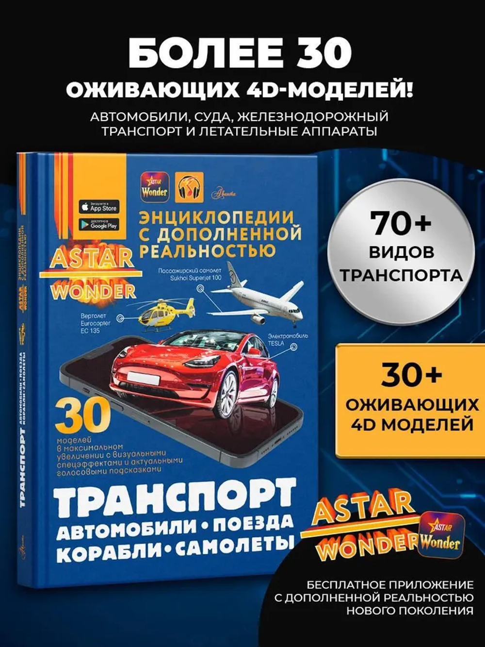 Транспорт: автомобили, поезда, корабли, самолеты