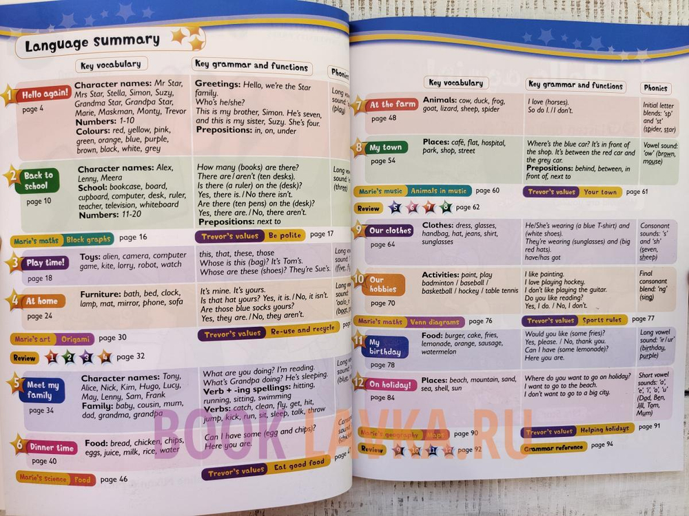 Kid's Box 2 (2nd Edition Updated) комплект SB +WB + CD