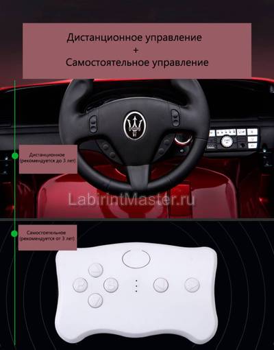 Детский электромобиль "Maserati GC-SPORT" S302, розовый