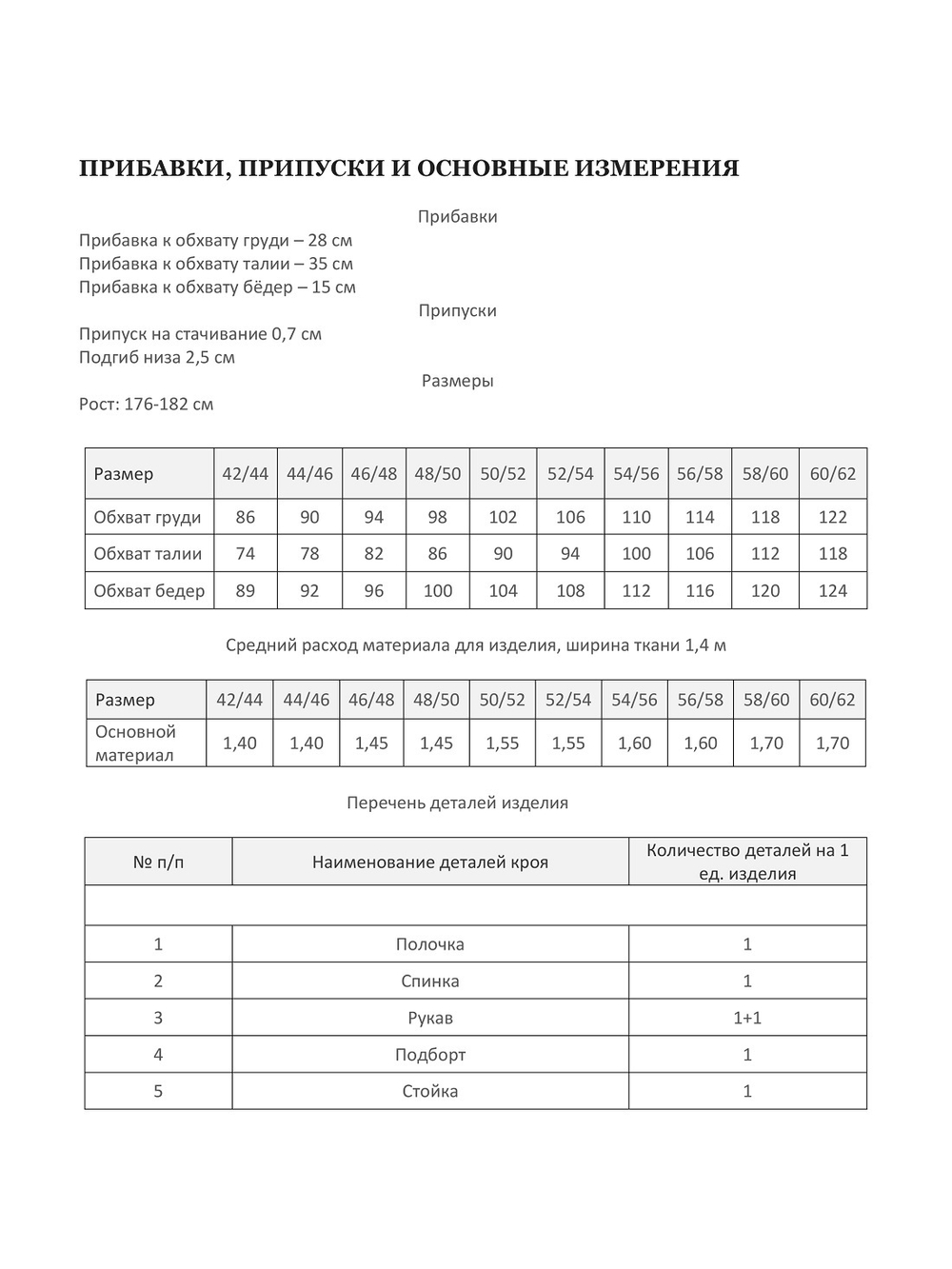 Свитер АДАМ